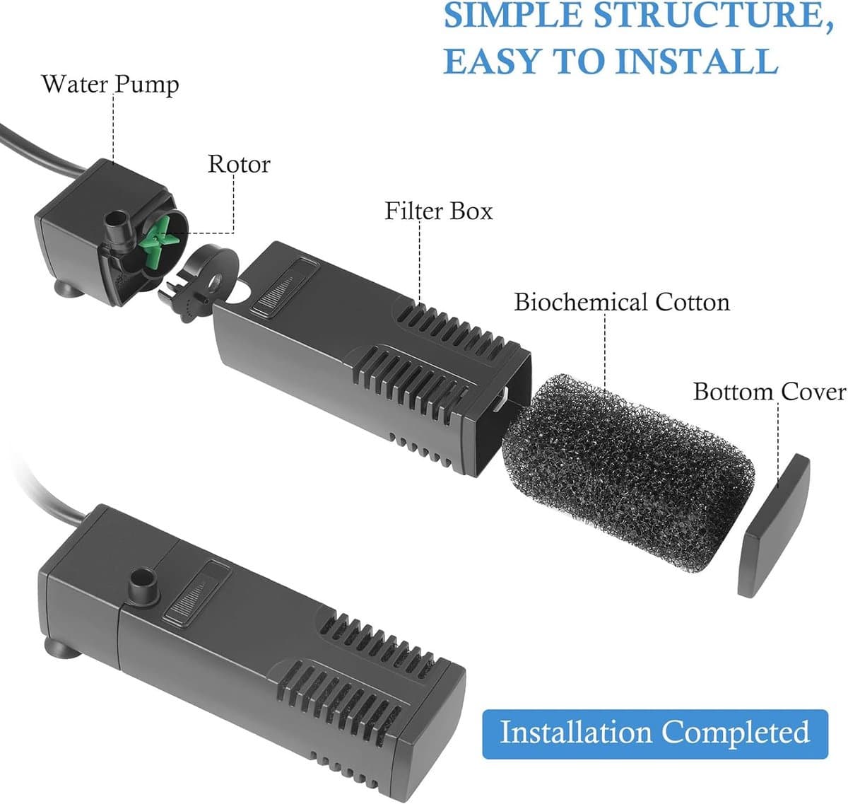 Aquariumfilter - Filterpomp - 300 L/H - Dompelbaar - Filter - Intern Aquariumfilter - Filter Met Pomp - 13.4 X 3.8 X 2.8cm - Aquarium Filter Pomp - Zuurstofpomp Aquarium - Aquarium Pomp Met Filter - Geschikt Voor Aquariums Van 10 Tot 75 Liter - Zwart thumbnail 3