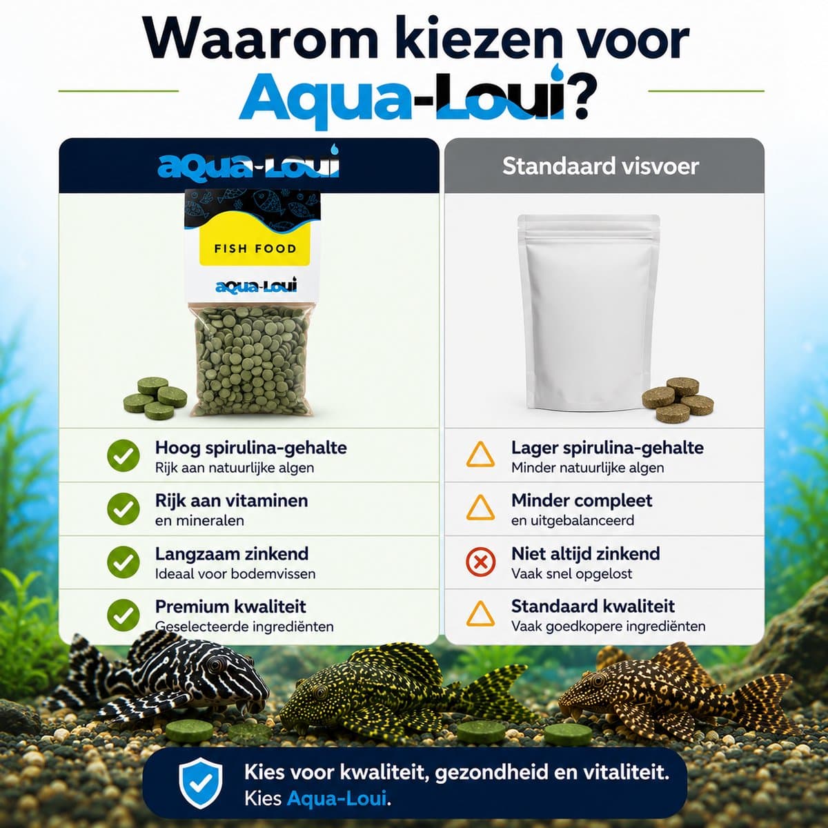 Aqua-Loui® - Spirulina Tabletten (Wafers) - Visvoer voor Pleco's, Bodemvissen en Algeneters - Tropisch Aquariumvoer - Rijk aan Spirulina, Vitamines & Mineralen - 500 ml thumbnail 4