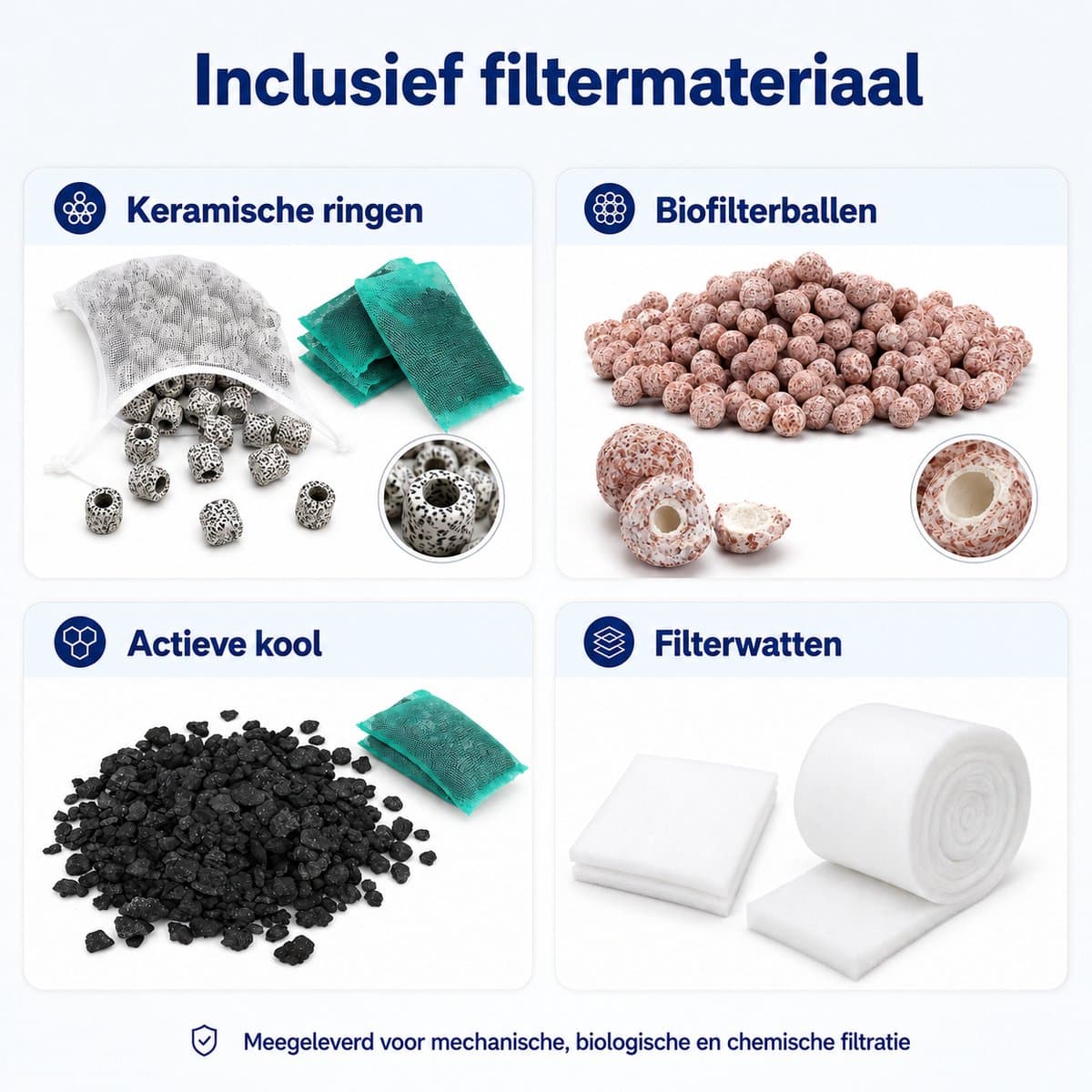 Premium Aquarium Filter met UV Filter - 1800 L/H - 5 Lagen Filtratie thumbnail 4