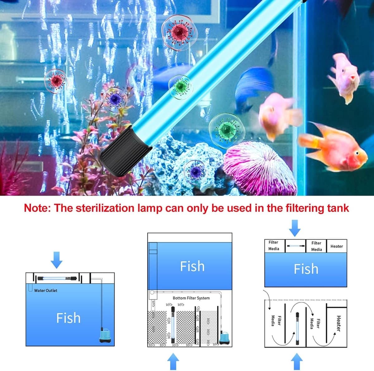 Aquarium Sterilisatorlamp - UV Lamp - Water Reinigen - Met Timerfunctie - 13 Watt - Zwart thumbnail 2