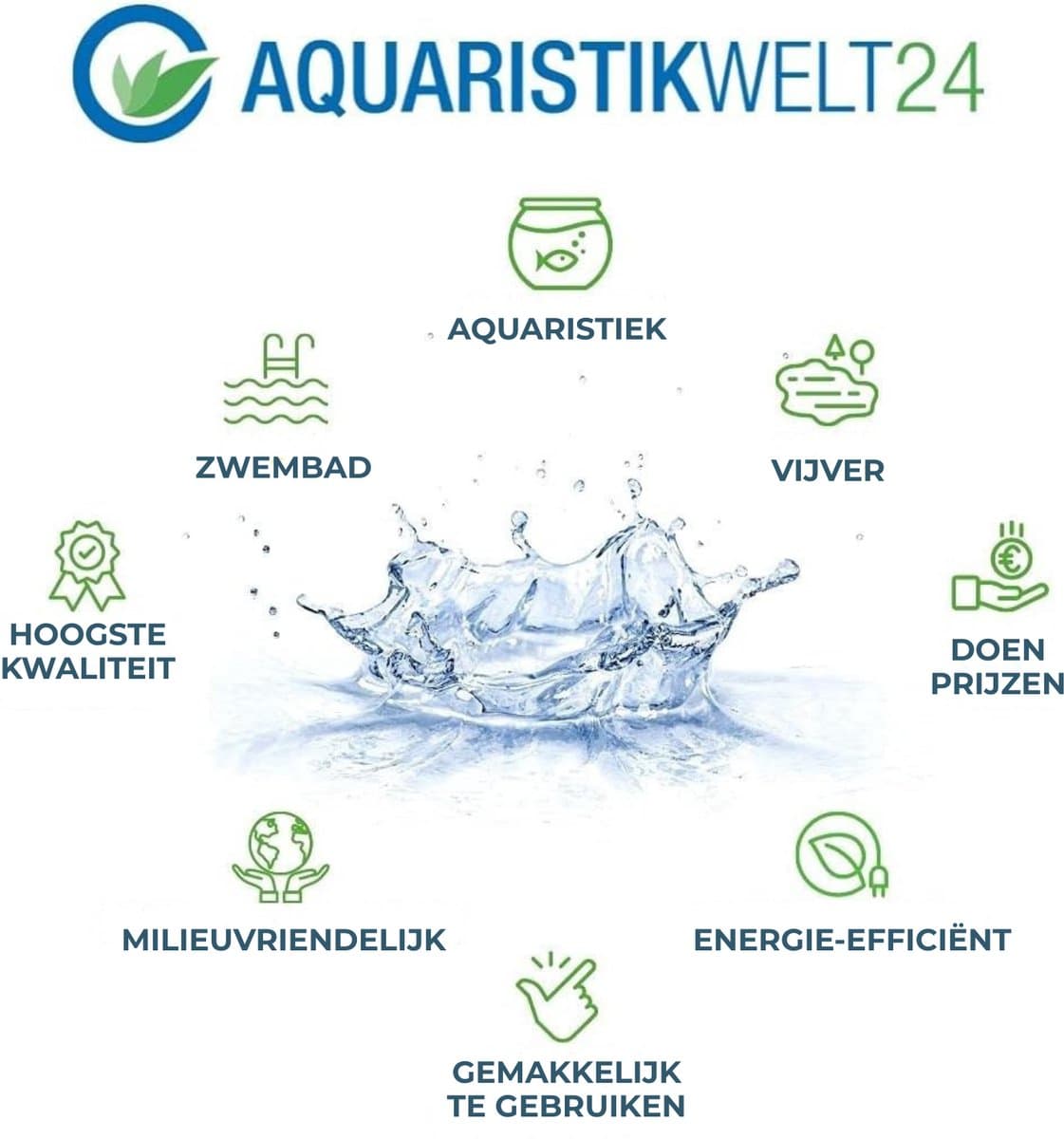 AquaOne Aquarium Hang On Filter HBL-803 I Buitenfilter voor aquaria tot 150 liter I Hoogwaardige aquariumfilter 500 l/u I Regelbare hangfilter 6 watt pomp thumbnail 3