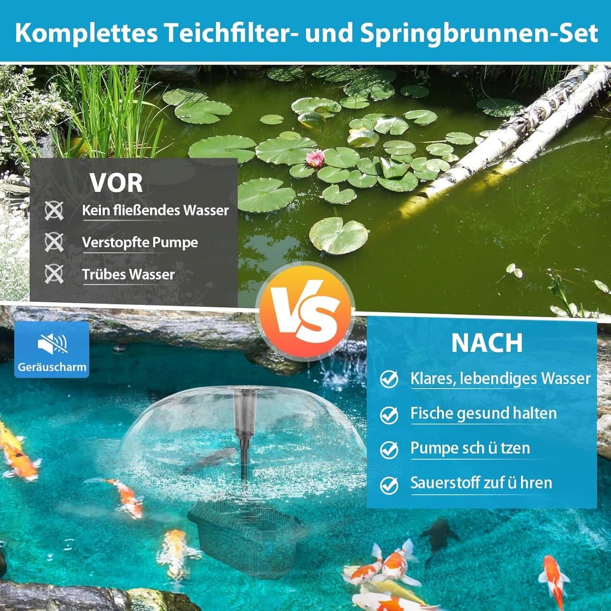 POPOSOAP Solarfontein met filter – 6,5W buitenfontein op zonne-energie, die zorgt voor een stabiele werking gedurende de dag; uitgerust met een compacte filterbox, geschikt voor kleine vijvers, vogelbadjes of aquariums. thumbnail 4