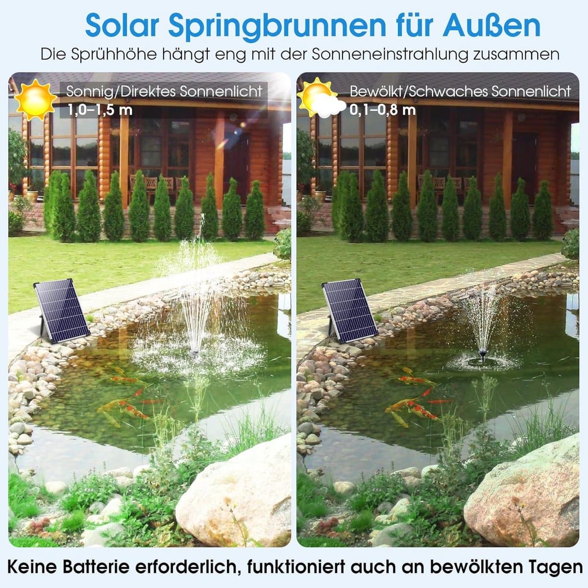 POPOSOAP 12 W Solar Vijverpomp Fontein voor Buiten, Tuin, Vijver, Aquarium | Met droogloopbeveiliging, 2 m slang, 7 sproeistanden, stabiele waterstraal, eenvoudige installatie, geschikt voor waterpartijen thumbnail 4