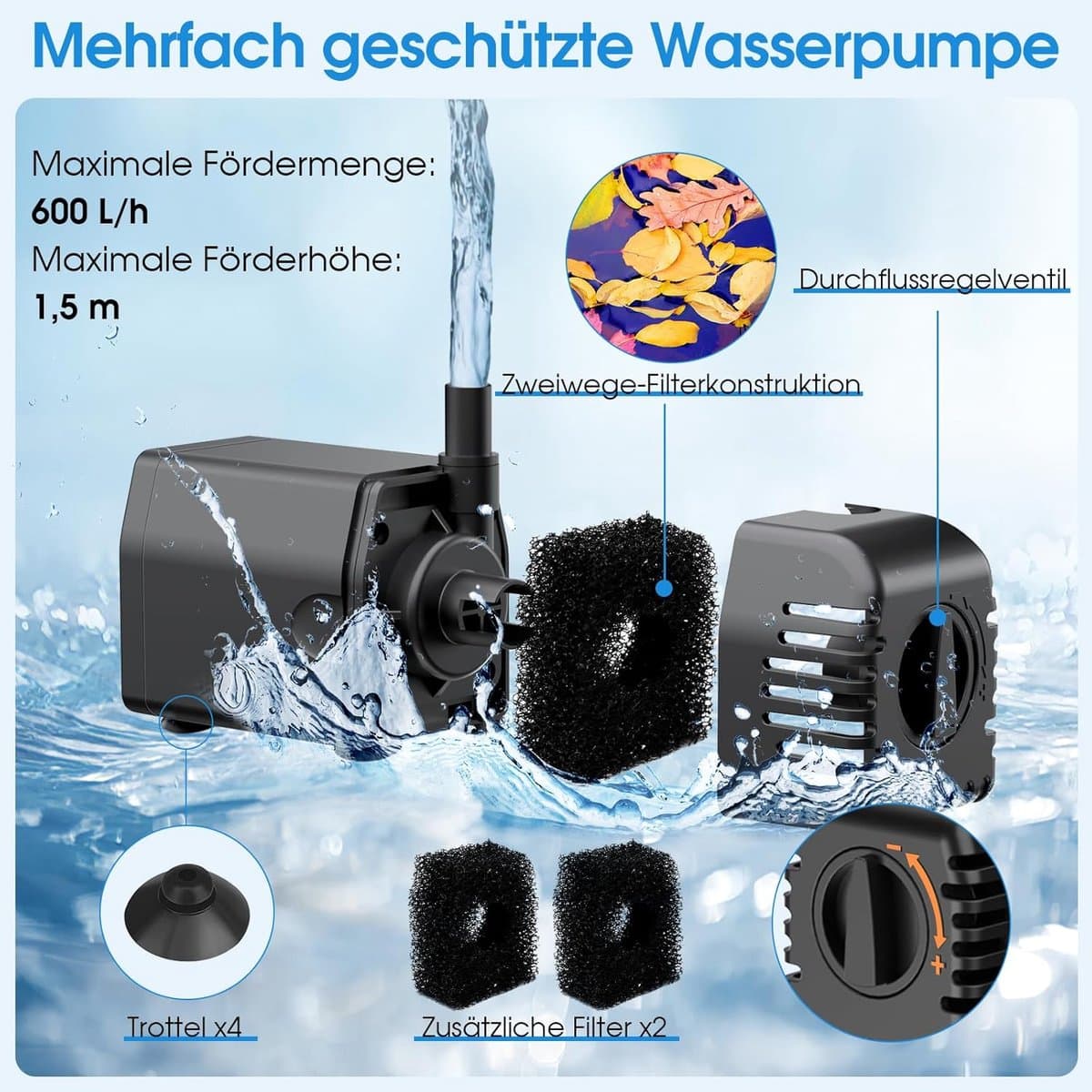 POPOSOAP 12 W Solar Vijverpomp Fontein voor Buiten, Tuin, Vijver, Aquarium | Met droogloopbeveiliging, 2 m slang, 7 sproeistanden, stabiele waterstraal, eenvoudige installatie, geschikt voor waterpartijen thumbnail 3