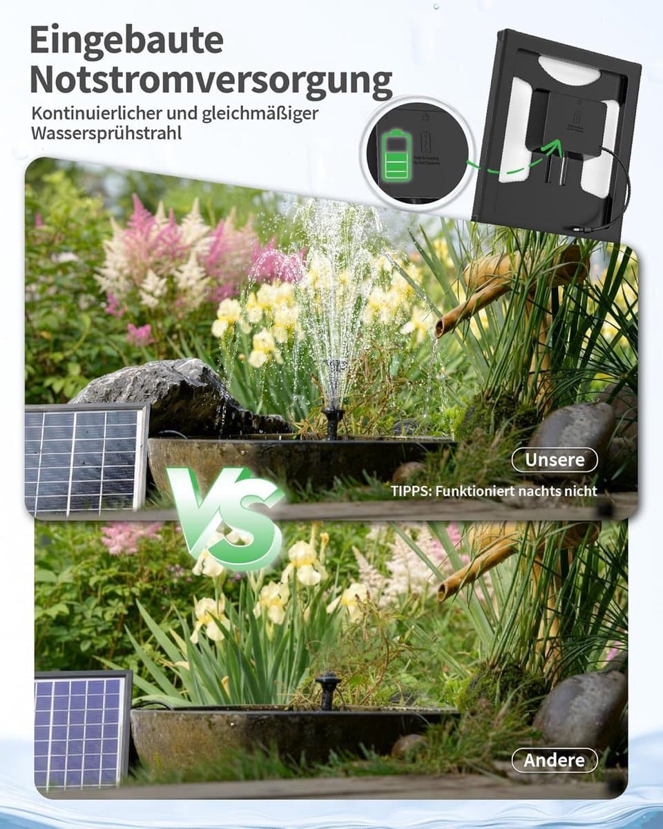 POPOSOAP Solarfontein met filter – 6,5W buitenfontein op zonne-energie, die zorgt voor een stabiele werking gedurende de dag; uitgerust met een compacte filterbox, geschikt voor kleine vijvers, vogelbadjes of aquariums. thumbnail 5