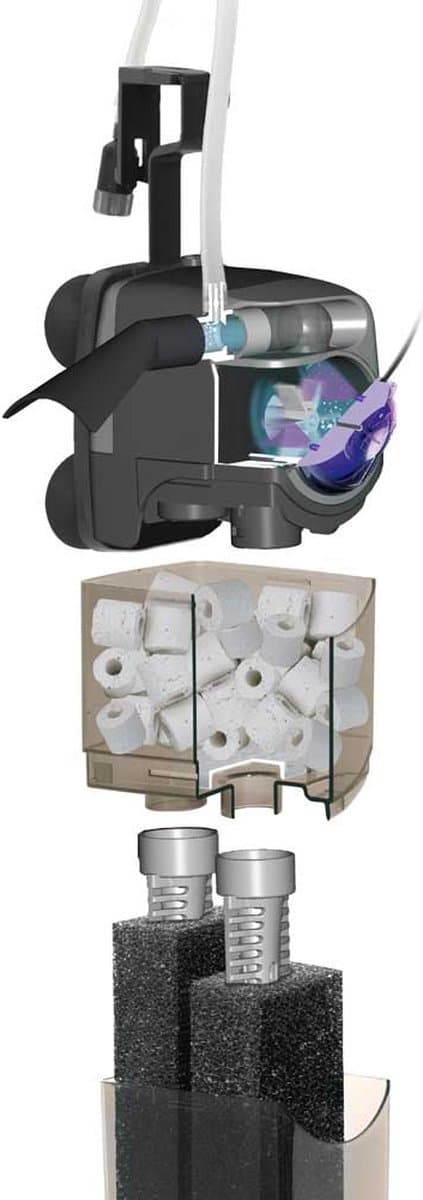Aquael unifilter 750 - Aquarium Filter met UV thumbnail 5