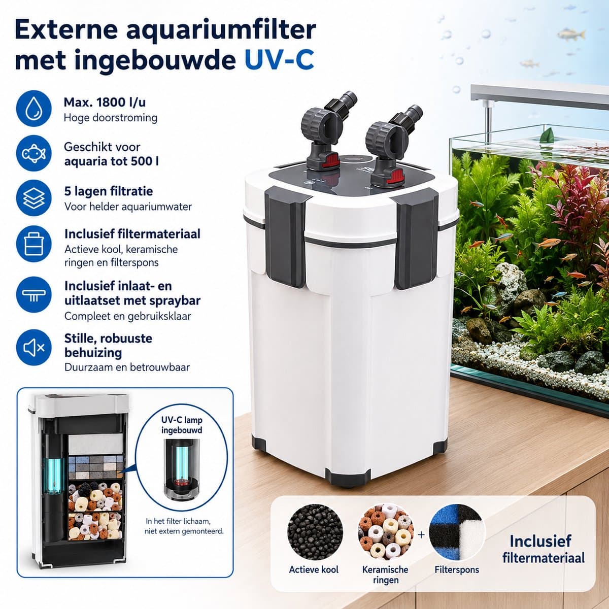 Premium Aquarium Filter met UV Filter - 1800 L/H - 5 Lagen Filtratie thumbnail 3