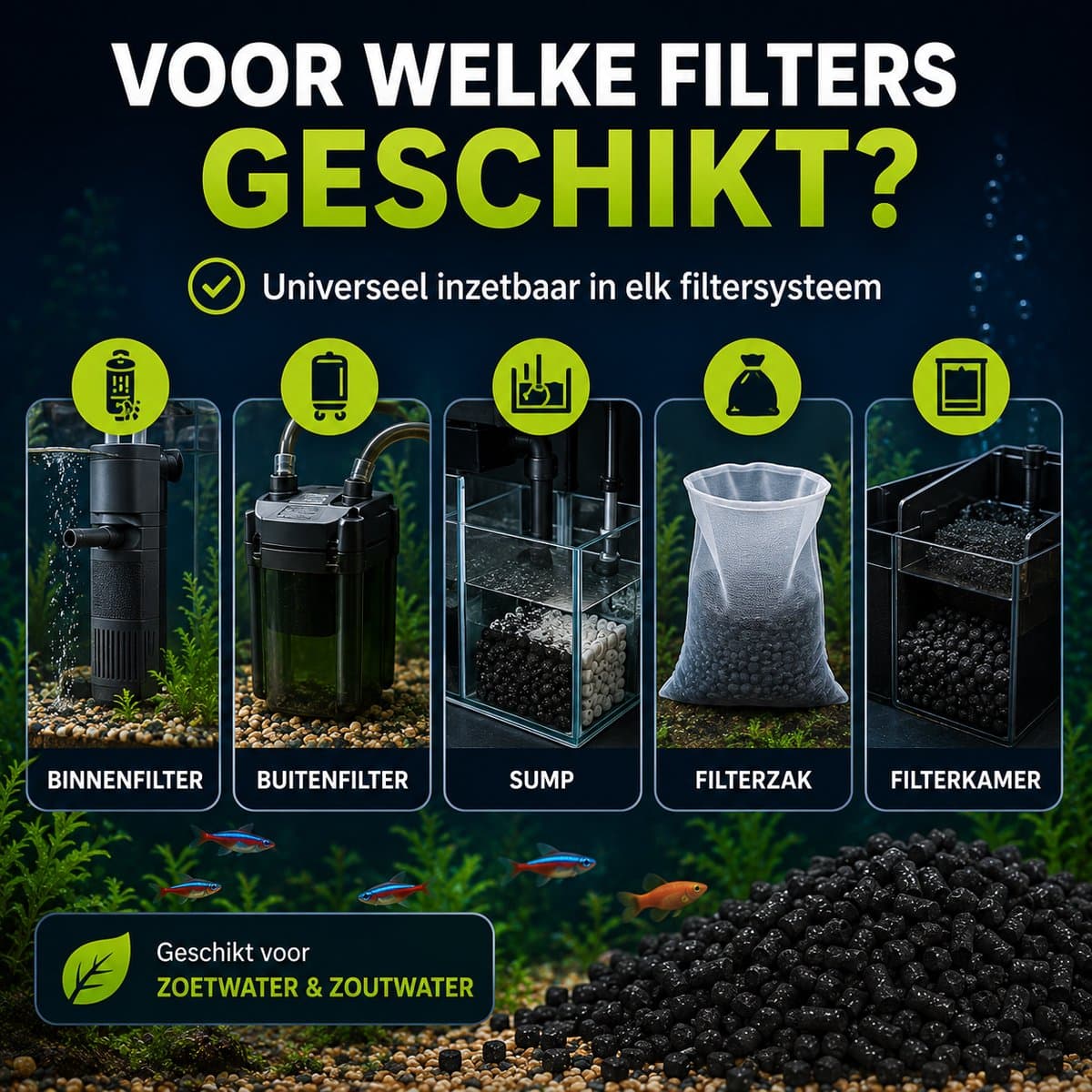 Aqua-Loui® - Actieve Kool voor Aquariumfilter - Premium Carbon Filtermateriaal - Verwijdert Geuren, Verkleuringen & Medicijnresten - Geschikt voor Zoet- en Zoutwater - 1000 ml thumbnail 5