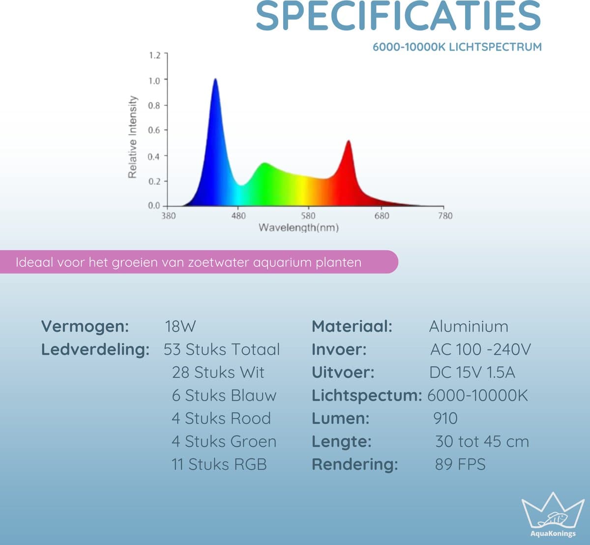 Aquarium lamp - LED Aquariumverlichting - Dimbaar - Timer - 120 tot 135cm - Verschillende maten verkrijgbaar - Vernieuwde versie thumbnail 5