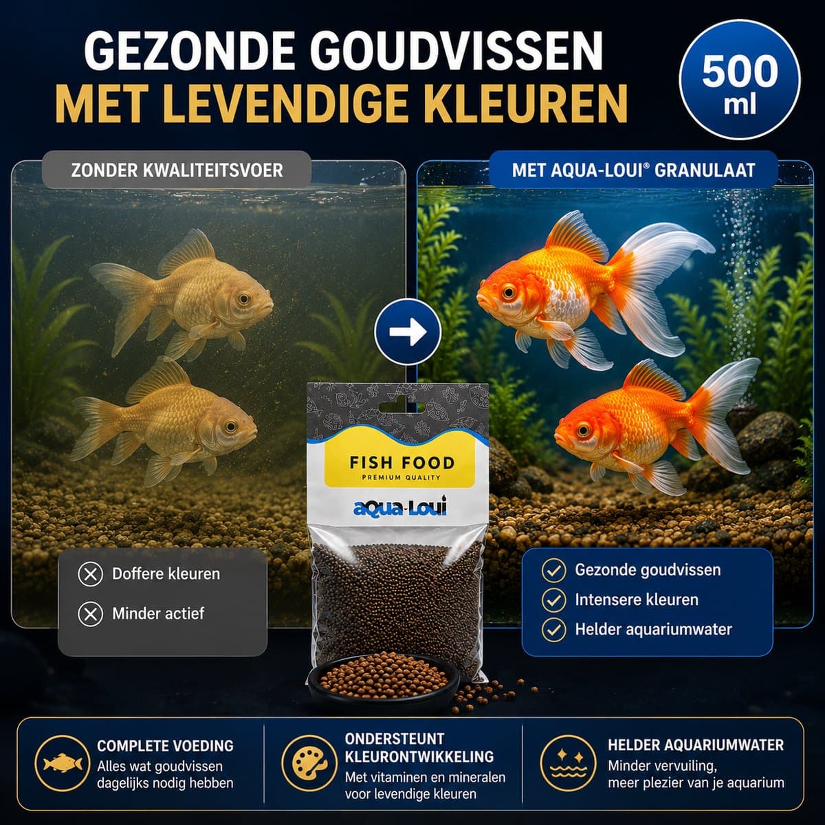 Aqua-Loui® - Goudvis Granulaat 500 ml - Premium Visvoer voor Goudvissen & Sluierstaarten - Langzaam Zinkende Korrels - Complete Voeding - Kleurversterkend - Helder Water thumbnail 5