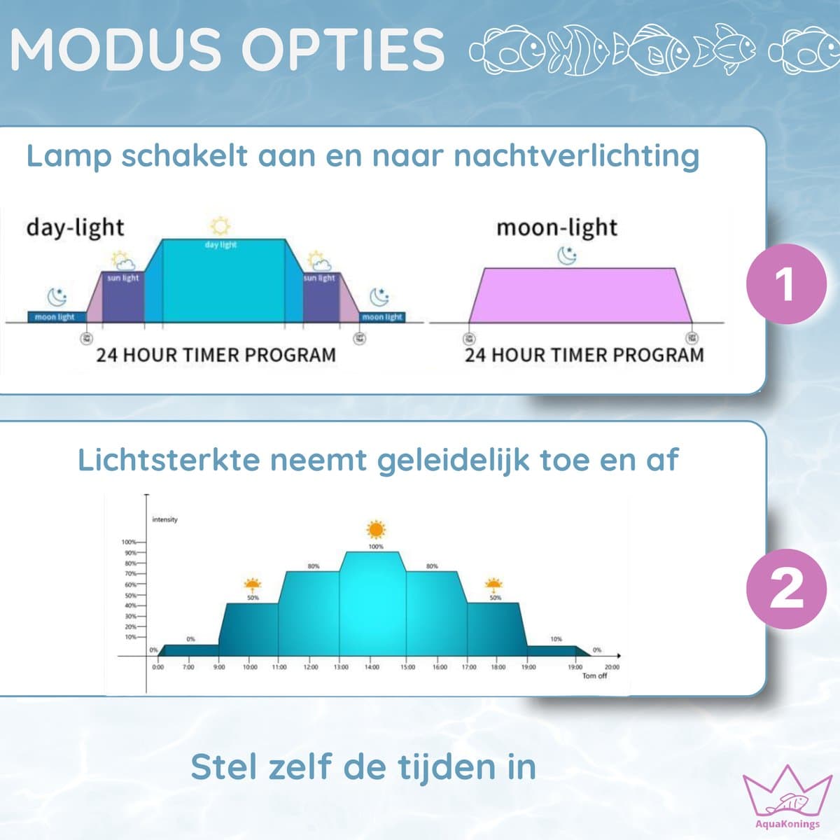Aquarium lamp - LED Aquariumverlichting - Dimbaar - Timer - 120 tot 135cm - Verschillende maten verkrijgbaar - Vernieuwde versie thumbnail 4