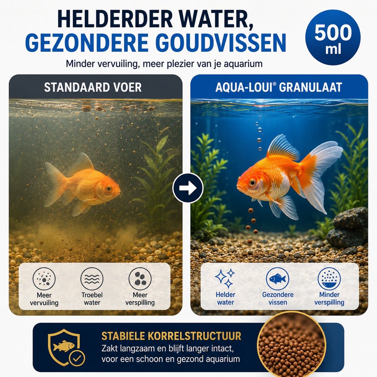 Aqua-Loui® - Goudvis Granulaat 500 ml - Premium Visvoer voor Goudvissen & Sluierstaarten - Langzaam Zinkende Korrels - Complete Voeding - Kleurversterkend - Helder Water thumbnail 7
